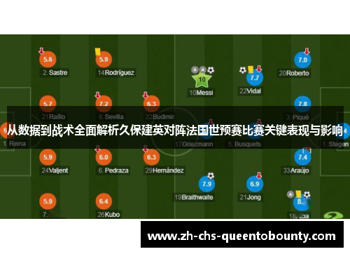 从数据到战术全面解析久保建英对阵法国世预赛比赛关键表现与影响 从数据到战术全面解析久保建英对阵法国世预赛比赛关键表现与影响