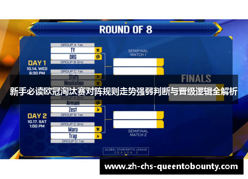 新手必读欧冠淘汰赛对阵规则走势强弱判断与晋级逻辑全解析 新手必读欧冠淘汰赛对阵规则走势强弱判断与晋级逻辑全解析