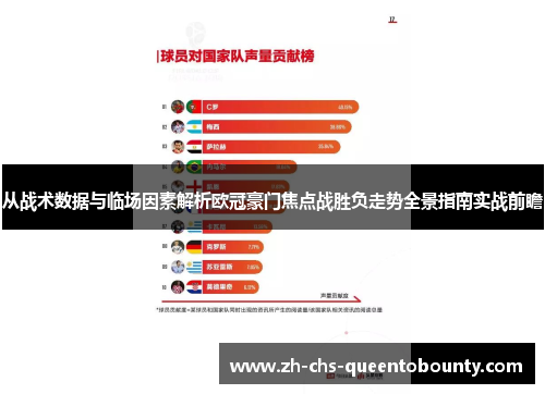 从战术数据与临场因素解析欧冠豪门焦点战胜负走势全景指南实战前瞻 从战术数据与临场因素解析欧冠豪门焦点战胜负走势全景指南实战前瞻