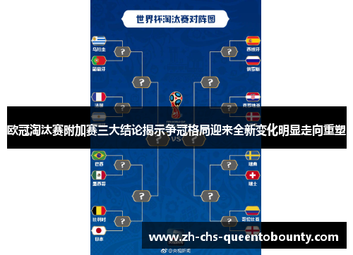 欧冠淘汰赛附加赛三大结论揭示争冠格局迎来全新变化明显走向重塑 欧冠淘汰赛附加赛三大结论揭示争冠格局迎来全新变化明显走向重塑
