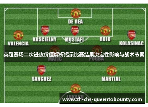 英超赛场二次进攻价值解析揭示比赛结果决定性影响与战术节奏