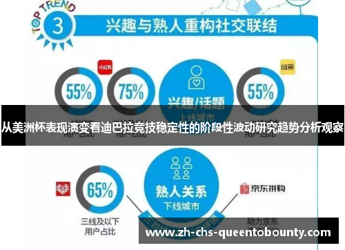 从美洲杯表现演变看迪巴拉竞技稳定性的阶段性波动研究趋势分析观察