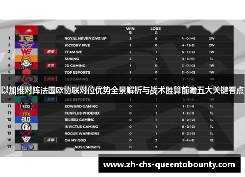 以加维对阵法国欧协联对位优势全景解析与战术胜算前瞻五大关键看点