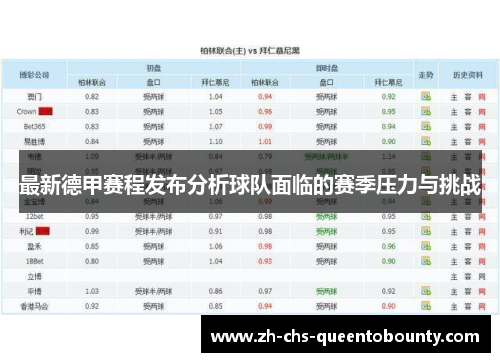 最新德甲赛程发布分析球队面临的赛季压力与挑战