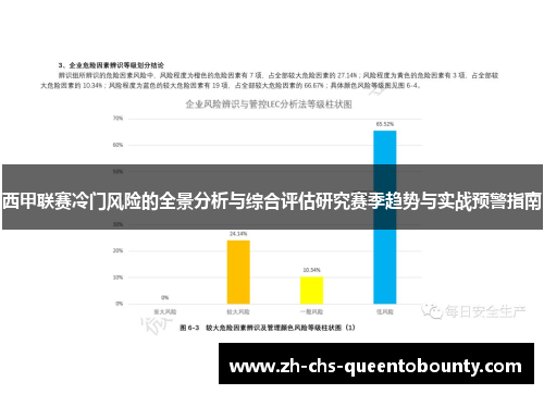 西甲联赛冷门风险的全景分析与综合评估研究赛季趋势与实战预警指南