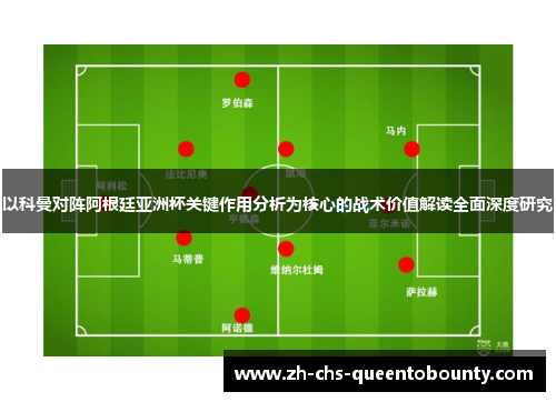 以科曼对阵阿根廷亚洲杯关键作用分析为核心的战术价值解读全面深度研究
